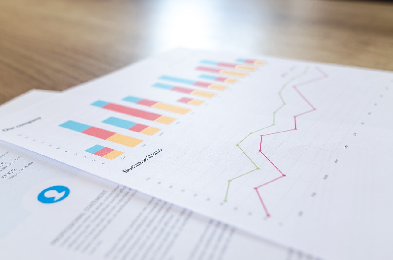 Strumenti di Controllo (Indicatori di Produzione)